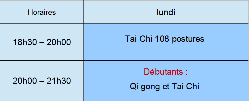 TABLEAU des cours francheville